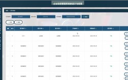 java互联网监管项目