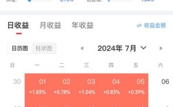 互联网理财收益每日播报