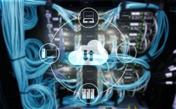 互联网如何协同制造并实现深度融合？