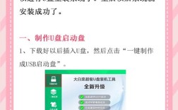 新硬盘U盘如何重装Win7系统？