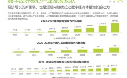 2025互联网100强，谁将领跑？新势力如何颠覆格局？
