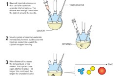 panws sysprep教程怎么用？
