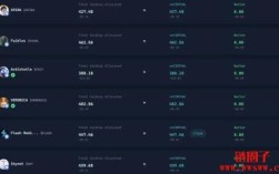 Virtual Speech教程如何快速上手？