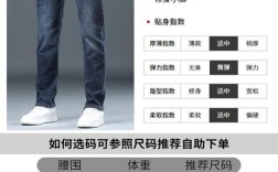 哪些品牌的牛仔裤值得买？