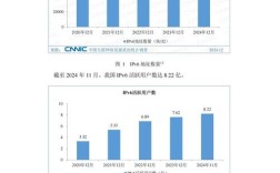 2025互联网发展报告，哪些趋势将重塑未来？