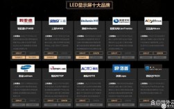 LED大屏品牌前十，究竟谁更值得选？