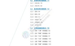 全球互联网2025报告预测哪些趋势？