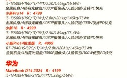 什么品牌的电脑性价比高