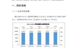 外国互联网对中国互联网