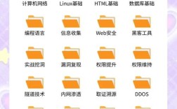 minfreemanager教程怎么用？新手必看指南！