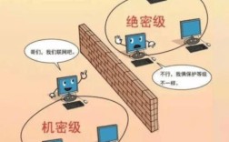 2009年互联网泄密案例频发，原因何在？