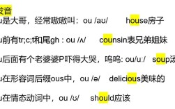 deliciousretouch教程