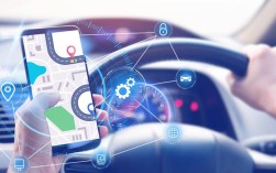 汽车服务与互联网如何深度融合？
