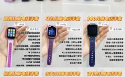 儿童手表品牌10强，哪款最适合孩子？