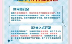 2025互联网公司待遇会涨还是降？