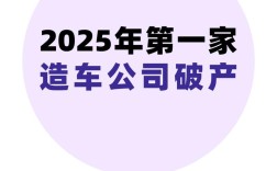 2025互联网公司倒闭潮为何来袭？