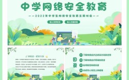 中国互联网教育PPT的核心价值是什么？