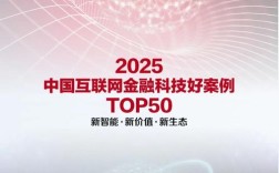 2025互联网金融平台将如何变革？