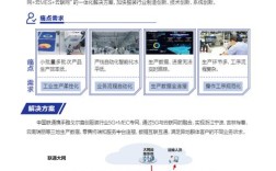 互联网如何重塑制造与服务内容？