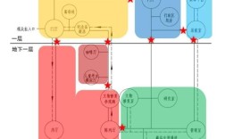 PartitionGuru分区教程如何快速上手？