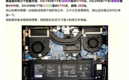 magicbook拆机，品牌差异大吗？