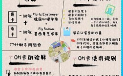 iPad cellular插卡教程？新手如何正确操作？