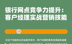互联网银行如何高效拓展客户？