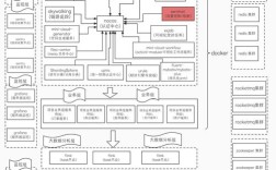 teamwin 2.8.7.0教程