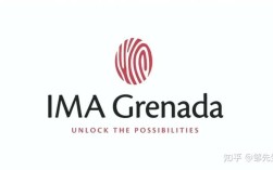 possibilities品牌有何独特魅力与可能性？