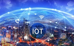 三技术如何重塑未来生活与产业？