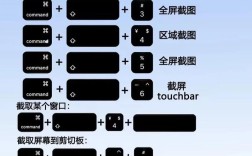 smartsvn mac使用教程