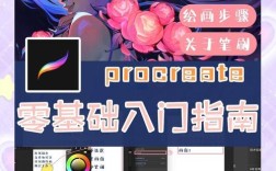 DVD Studio Pro教程怎么学？