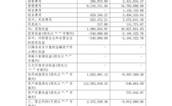 2025互联网理财趋势如何？