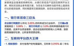 2025融资互联网案件有何新动向与风险？