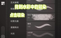 Corel Paintshop教程怎么学？新手入门指南看这里！