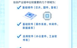 互联网产品创新机制如何驱动持续突破？