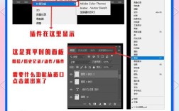 Photoshop CS 8.0教程，从零开始怎么学？