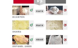 Kitchenaid品牌究竟有何魅力，百年经久不衰？