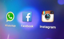 Facebook是什么互联网？