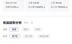 康佳互联网运营收入如何？