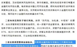 互联网金融风险整治方案有何新突破？