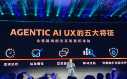 2025互联网GMIC将聚焦哪些新趋势？