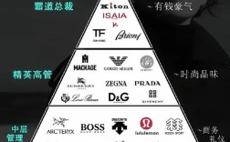 Bienbleu是什么品牌