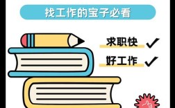 拉勾网2025互联网招聘趋势如何？