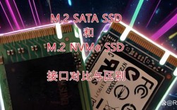 AS SSD教程，如何高效测试SSD性能？