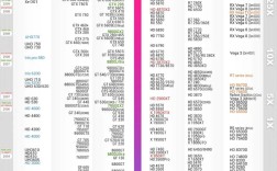 2025显卡品牌排名哪家强？