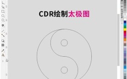CorelDraw入门教程视频该怎么学？