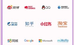 互联网slogan大全