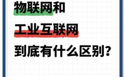 IT企业与互联网企业，核心区别究竟在哪？