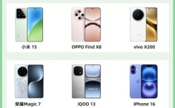 2025手机品牌榜，谁能跻身前十？